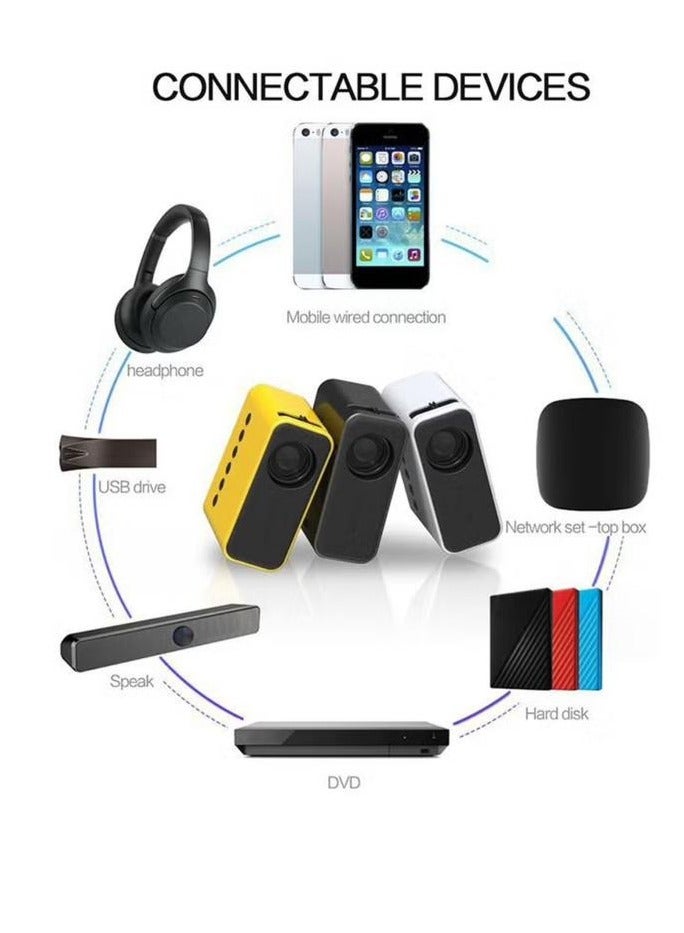 Black portable mini projector  - Image 2
