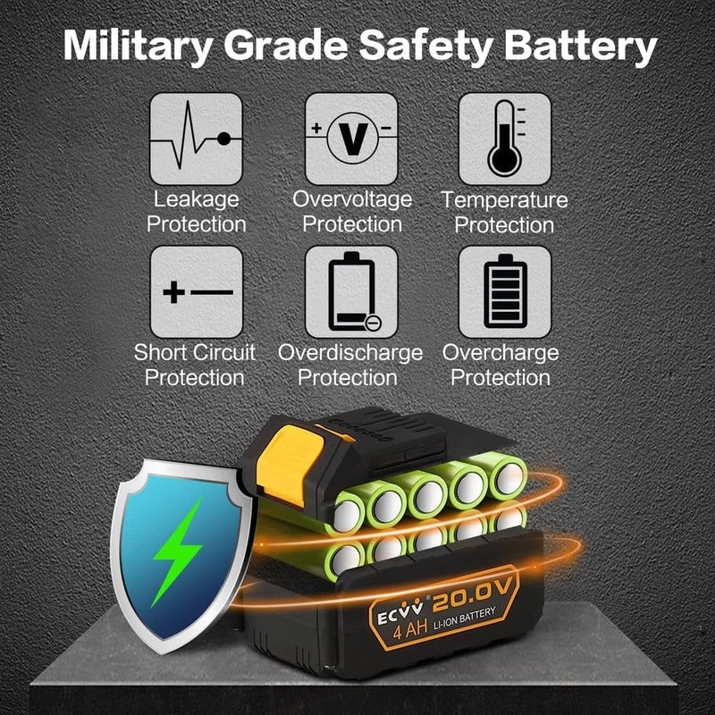 ECVV Rotary Hammer 20V Cordless Brushless Hammer Drill Kit Includes 1 X 4Ah Battery With Sds-Plus Chuck, 4 Modes, Safety Clutch, 360°Rotating Auxiliary Handle For Concrete, Metal & Wood Drilling - Image 3