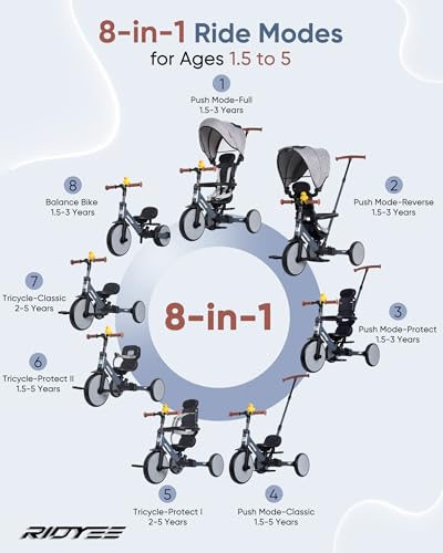 RIDYEE 8in1 Tricycle for 155 Years ToolFree Switch Toddler Tricycle with Parent Steering Control Handle for 15 to 5 Yrs Toddler Trike 153 Years with 5Point Harness and Large Canopy Grey - Image 5