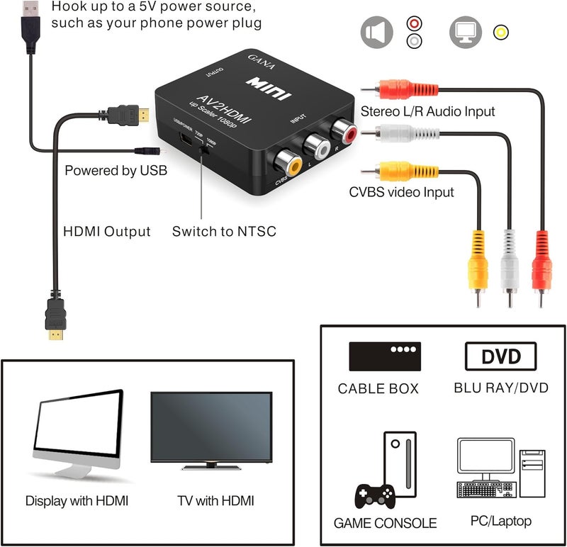 GANA AV to HDMI Adapter, 1080P Mini RCA Composite CVBS AV to HDMI Video Audio Converter Adapter Supporting PAL/NTSC with USB Charge Cable for PC Laptop Xbox PS4 PS3 TV STB VHS VCR Camera DVD (Black) - Image 5