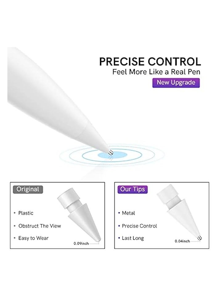 PROMASS Replacement Tips for Apple Pencil, 2 Pack Compatible with Apple Pencil 2nd Gen and 1st Gen, No Wear Out Fine Point Precise Control Pen Like Nibs for Apple Pencil (White 1.3mm) - Image 3