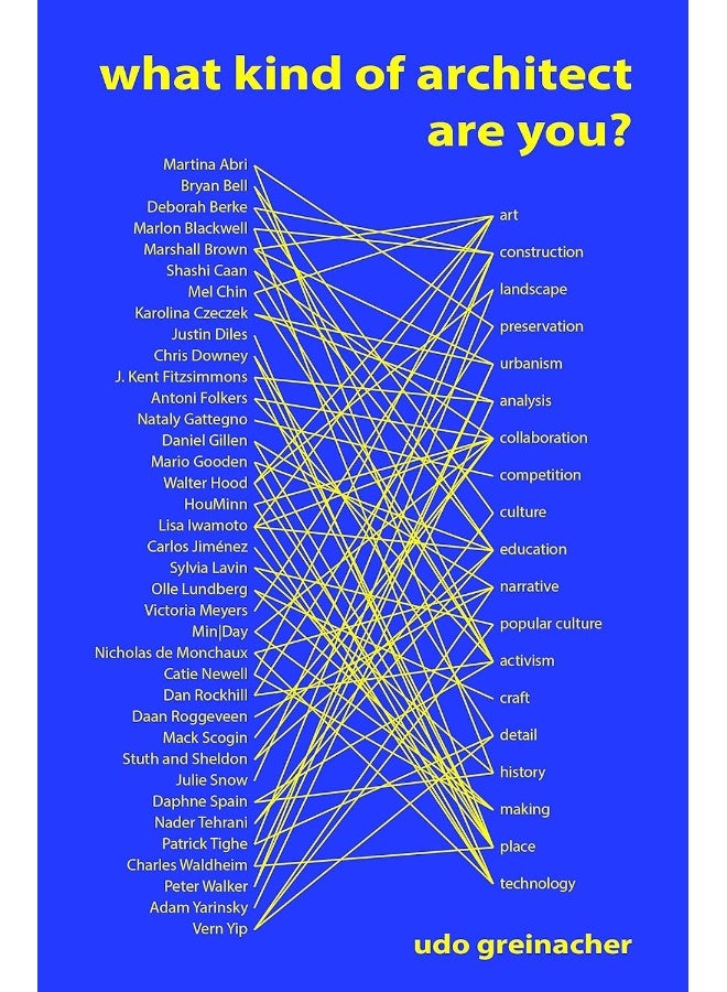 What Kind of Architect Are You?