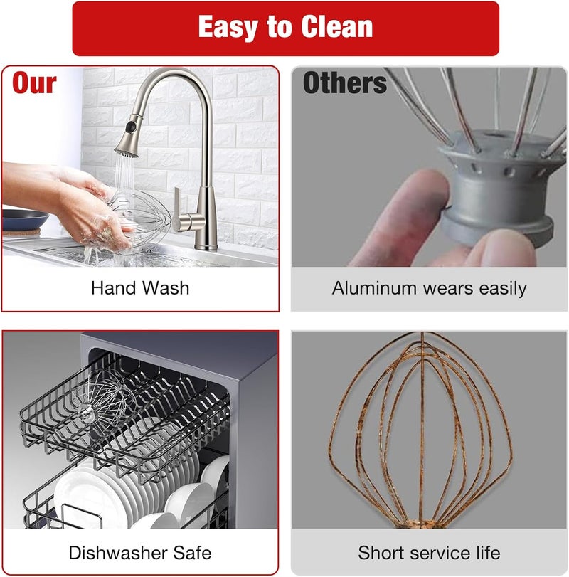 XINCAN KN211WW Stainless Steel 11-Wire Whip Attachment for KitchenAid Bowl-Lift Mixer 7 Quart Bowl, Stainless Steel Whisk Replacement for Kitchen Aid Mixer, Dishwasher Safe, Egg Heavy Cream Beater. - Image 5