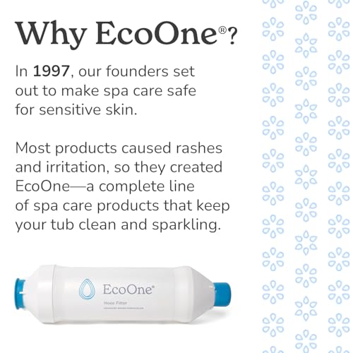 Eco One Hose Filter by EcoOne | Advanced Purification Water Filter for Garden Hose Application | Inline Dual Stage Natural Carbon Hose Filter for Filling Hot Tub & Spa | Filters up to 40,000 Gallons - Image 5
