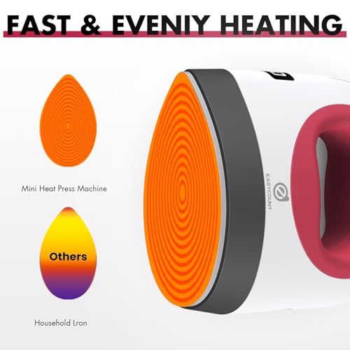 EasyCount E Easy Count E Mini Heat Press Machine, Small Heat Trasfer Machine Easy for Crafts, T-Shirt, Hats, Shoes, and Small HTV Vinyl Projects, Mini Portable Ironing Machine - Image 5