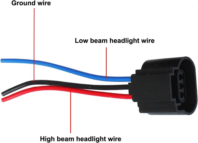 ZYHW محول مقبس مصباح LED H13 من ZYHW - 2 قطع - Image 3