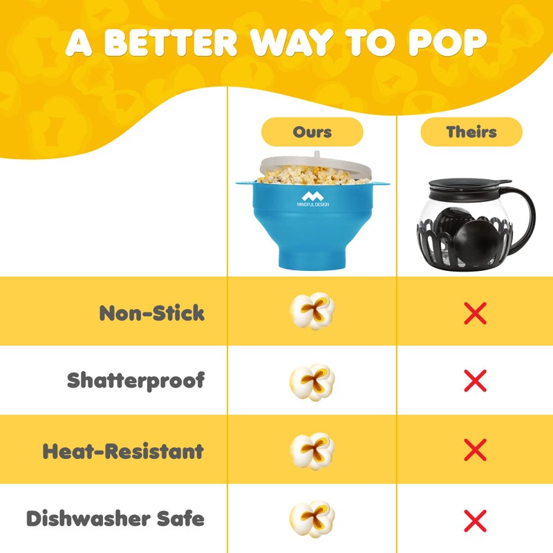 Mindful Design The Original Mindful Design Microwave Popcorn Popper - Silicone Bowl, BPA-Free & Dishwasher Safe (Light Blue) - Image 4