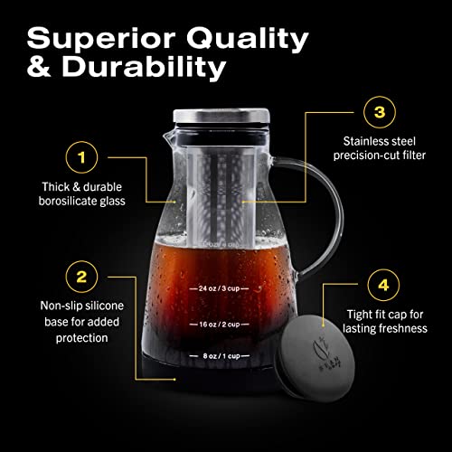 Bean Envy Cold Brew Coffee Maker - 32 oz Glass Coffee Cold Brew Maker and Pitcher w/Silicone Cap & Base - Image 4