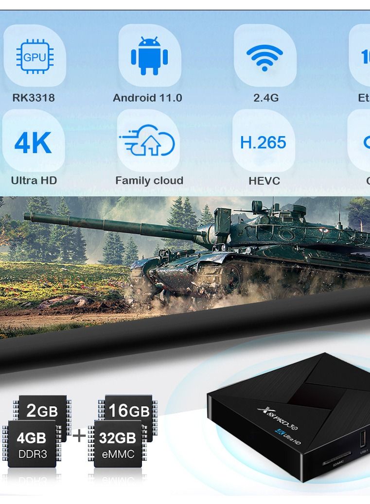 X88 PRO 30 Rockchip RK3318 Quad-Core Android 11.0 4GB RAM 32GB ROM Smart TV BOX 100M Ethernet WiFi HD 4K@60Hz  - Image 3
