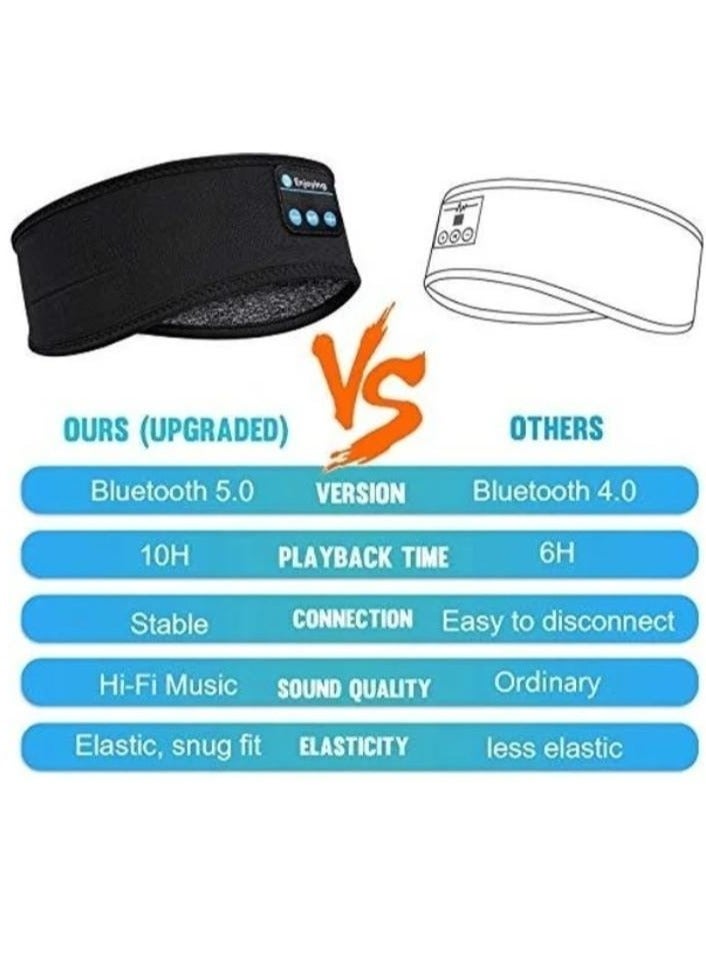 HEAD Bluetooth 5.0 sleep headphone - Image 3