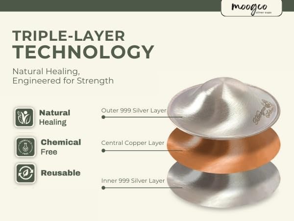 MoogCo The Original Silver Nursing Cups - Nipple Shields for Breastfeeding Newborn - 999k Nipple Cups - Nipple Shield for Nursing Newborn - Silver Nipple Covers for Breastfeeding (Tri-Laminate Silver) - Image 3