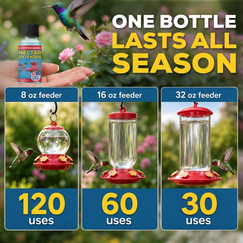 Escentile Hummingbird Feeder Nectar Extender - 60+ Uses - Safe & Natural Defense Keeps Nectar Fresh & Clear for 2+ Weeks - Bird Safe Formula Made in USA - for All Hummingbird Nectar & Feeders - 1oz - Image 3
