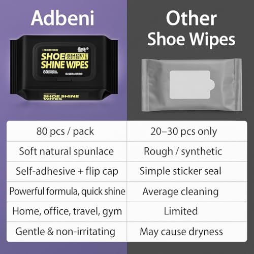 adbeni Shoe Shine Wipes | 1 Pack of 80 PCS | Quick Sneaker & Shoe Cleaner | Cleaning Wet Wipes for Canvas, Rubber & Synthetic Shoes | Removes Dirt, Dust & Stains | Travel-Friendly, Gentle Formula - Image 2