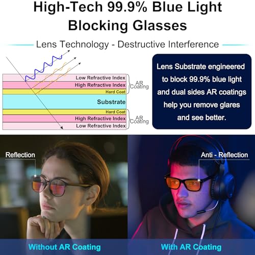 ViewJoy Sleep Glasses 999 Blue Light Glasses Dual AR Coatings Amber Orange Lens for Computer Gaming Reduce Eyestrain Havana Tortoise Shell Frames - Image 5