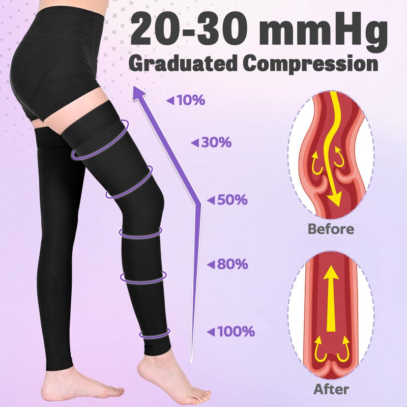 Ktinnead Thigh High Compression Stockings Footless 20-30mmHg for Men & Women - Image 3