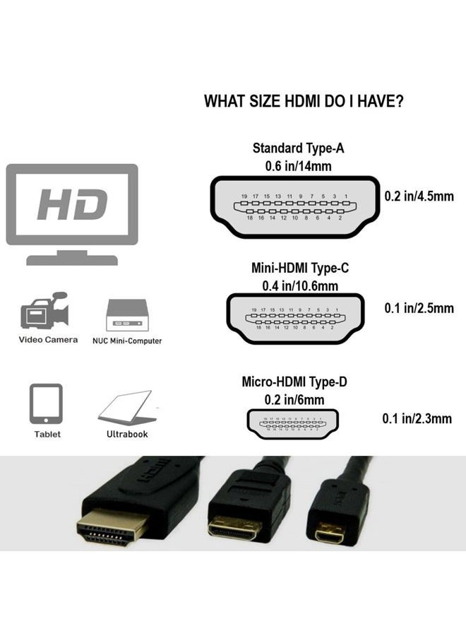 HangTon Mini HDMI to HDMI 8K 4K60p Cable for Canon EOS R RP XA70 6D Mark II 5D Mark IV Camera ATOMOS Ninja V SmallHD Ultra Monitor, Rigth Angle Type A C HDMI 2.1 Red 50cm - Image 4