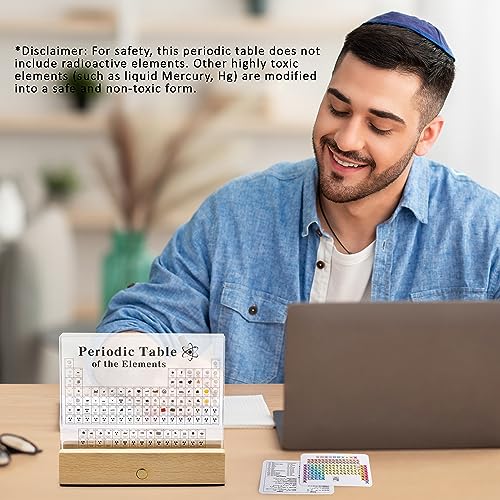 MegaBox Large Periodic Table Of Elements with 83 Real Elements, Acrylic Periodic Table Display With Wooden Stand, 6x Chemistry Formula Reference Cards, Science Teacher Gift Classroom (Large (8.0 x 6.5 in)) - Image 5