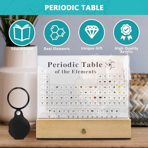 MegaBox Large Periodic Table Of Elements with 83 Real Elements, Acrylic Periodic Table Display With Wooden Stand, 6x Chemistry Formula Reference Cards, Science Teacher Gift Classroom (Large (8.0 x 6.5 in)) - Image 4