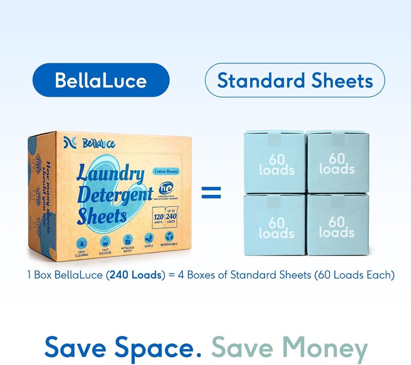 Bellaluce Laundry Detergent Sheets, 240 Loads, Fresh Scent | Plastic-Free Laundry Detergent, Fast-Dissolving, Hypoallergenic Formula Laundry Sheets, Space-Saving for Home, Dorms & Travel - Image 4
