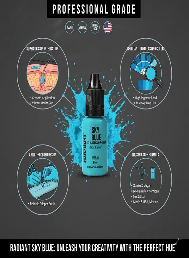 SHIELD PLUS Radiant Sky Blue 1/2 OZ - Image 3