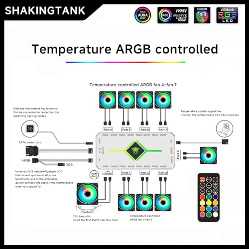 Shaking Tank ShakingTank ARGB and PWM Hun, 9 Ports for A-RGB &PWM Case Fan Hub with Controller and SATA Power Input, Magnetic backplane Splitter 5V/3PIN Case Fan Hub Adapter PWM ARGB Fan White - Image 3