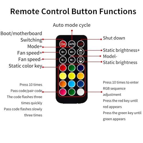 Shaking Tank ShakingTank ARGB and PWM Hun, 9 Ports for A-RGB &PWM Case Fan Hub with Controller and SATA Power Input, Magnetic backplane Splitter 5V/3PIN Case Fan Hub Adapter PWM ARGB Fan White - Image 5