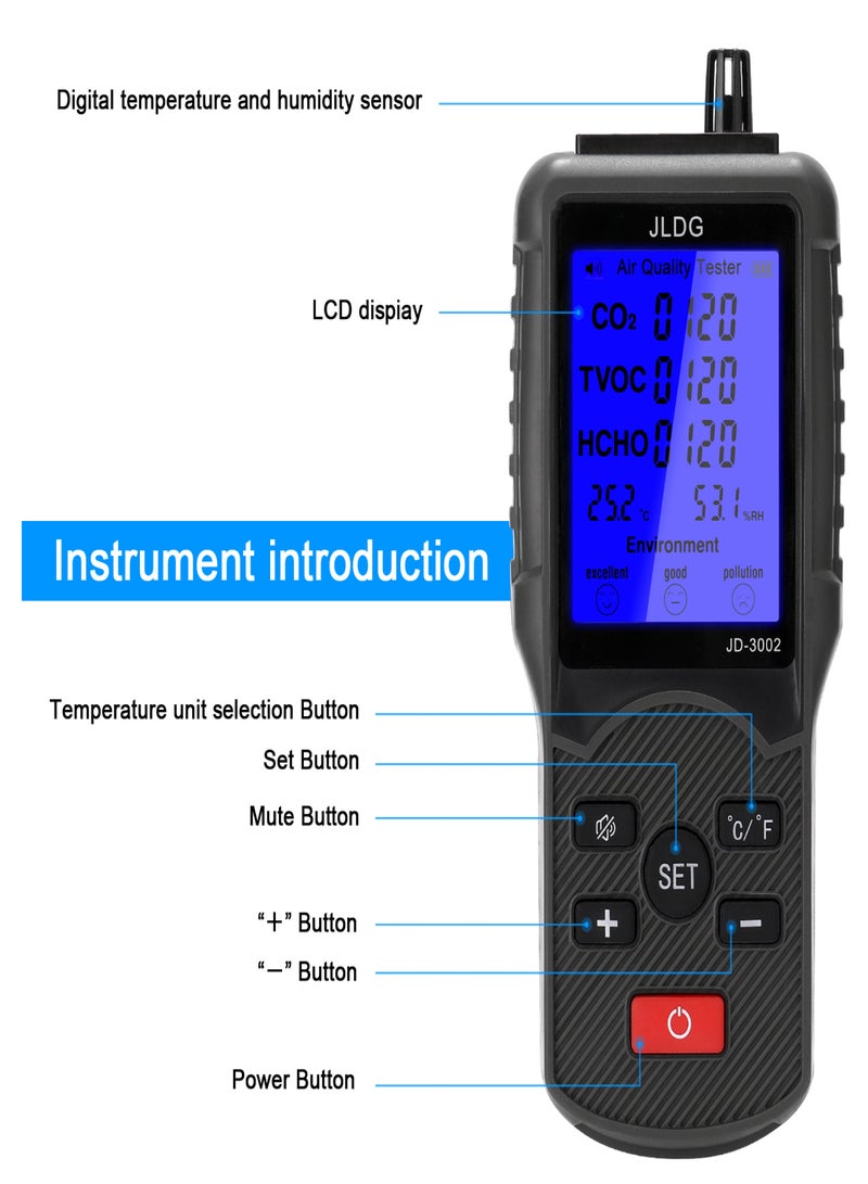 Multifunctional Air Quality Tester CO2 TVOC Meter Temperature Humidity Measuring Device - Image 4