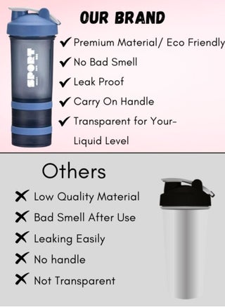 Protein Shaker Bottle Portable Supplement Mixer Cup with Powder Storage for Running Cycling Fitness - view 3