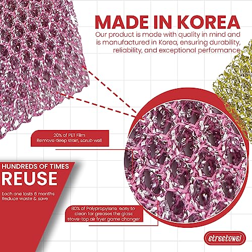 etreetowel Heavy Duty Dish Scrubber (4PCs) Non Scratch Scourer Cloth Pads and Pot Scrubbers Netted Wash - Replace Kitchen Sponges for Dishwashing No Odor dishwash Durable Pan Cleaner - Image 5
