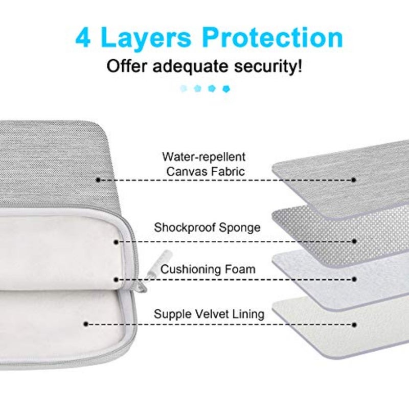 حافظة كمبيوتر محمول مقاس 13 بوصة لجهاز MacBook Air M5 A3449 2026، M4 A3240 2025، M3 A3113، M2 A2681، M1 A2337، 13 بوصة MacBook Neo A18 Pro A3404 (2026)، 13 بوصة iPad Air M4/iPad Pro M5 - Image 5