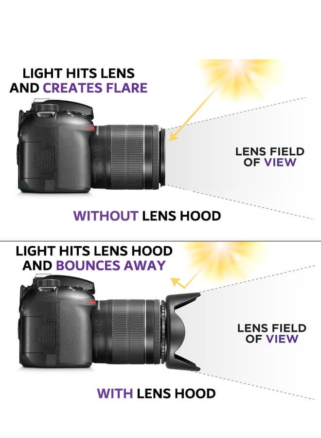 Bliszaar 58mm Tulip Flower Lens Hood for DSLR/Mirrorless Cameras, Anti Glare Multi Petal Lens Protection Mount  - Image 4