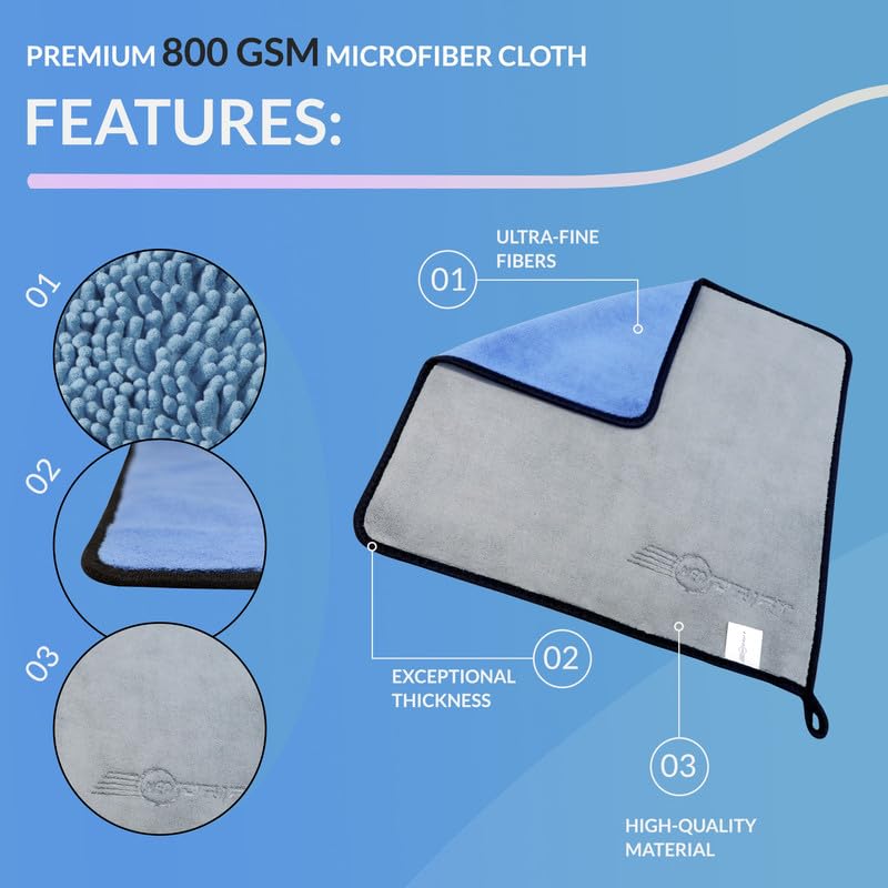 Neodrift ‘800 GSM Microfiber Cloth' - Ultra Soft Cleaning Cloth for Bike, Car - Polishing, Detailing, Highly Absorbent (Colour - Blue + Light Grey) (Size - 40X40 Cm) (Set of 3 Pc) - Image 2