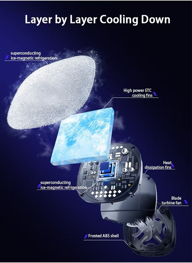 Ocean Phone Cooler for Gaming Magnetic Back Clip, Dual Purpose Phone Cooling Fan, Digital Display Temperature, Gaming Semiconductor Cooling for Universal iPhone/Android Smartphone/ iPad  - Image 3