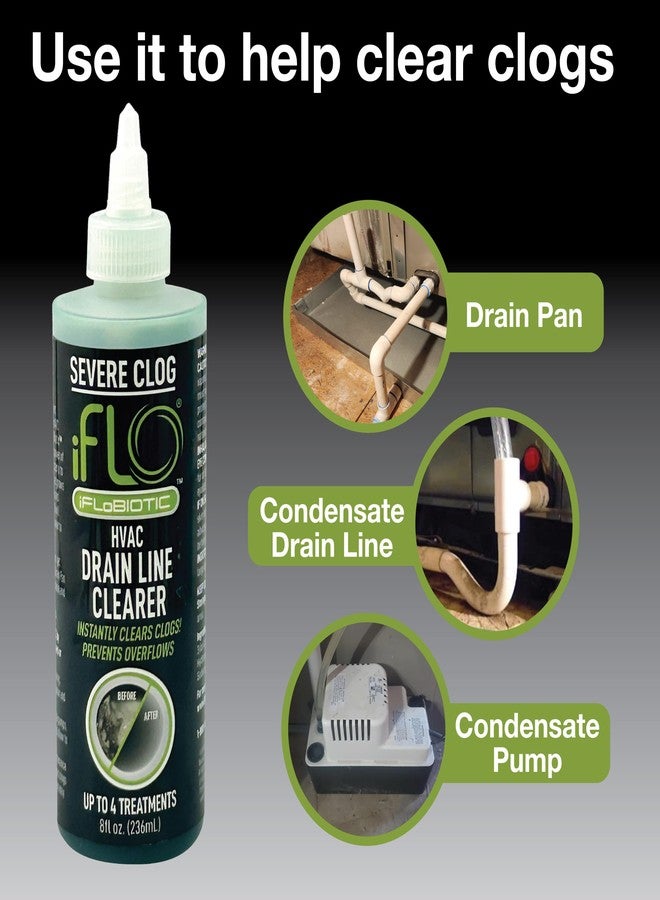 iFLO® Severe Clog Relief™ - 5X A/C Drain Line Cleaner Concentrate – Heavy-Duty HVAC System Solution for Tough Clogs & Buildup – Professional Liquid Drain Cleaner and Unclogger, 8oz Bottle, 1 Pack - Image 3