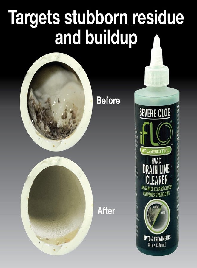 iFLO® Severe Clog Relief™ - 5X A/C Drain Line Cleaner Concentrate – Heavy-Duty HVAC System Solution for Tough Clogs & Buildup – Professional Liquid Drain Cleaner and Unclogger, 8oz Bottle, 1 Pack - Image 5