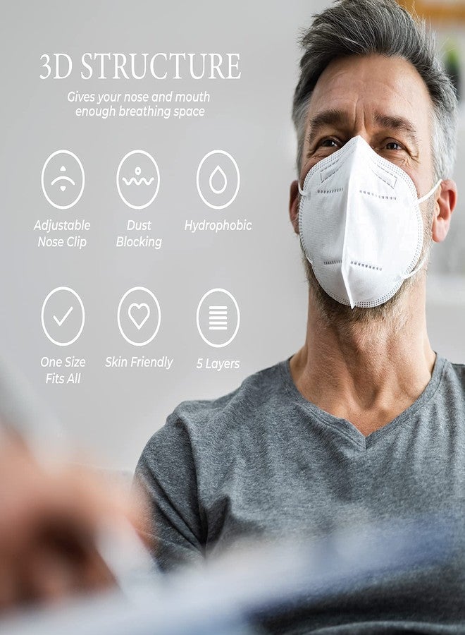 Sassoon® BIS Approved N95 Face Mask for Men & Women (Multi, Pack of 5) - Anti Pollution Cotton Reusable & Washable Mask with 6 Layer Protection, Comfortable ear bands & adjustable nose clip - Image 2