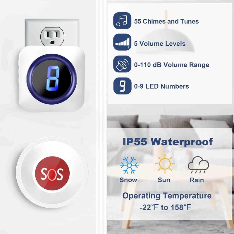 SURFOU Wireless Caregiver Pager, 1,000ft Personal Panic Alarm Call Bell for Elderly with 5 Volume Levels 55 Chimes LED Flash for Home with 2 Plug in Receivers and 2 SOS Call Buttons Alarms - Image 3