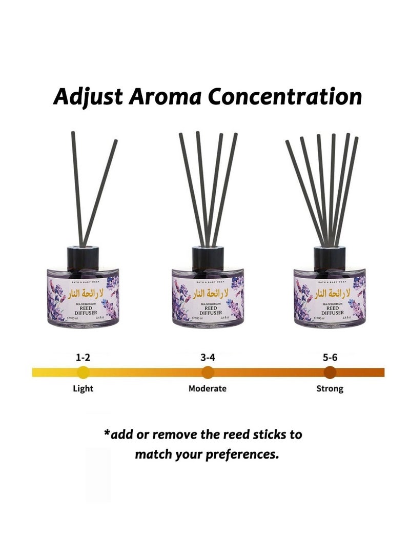 SänHahn 100ml Reed Diffuser Set : Lavender & Lily Of The Valley Blended Fragrance Diffuser Air Fresheners Long-Lasting Aromatherapy Diffusers for Home Bedroom Bathroom Office Decor (10% Conc) - Image 3