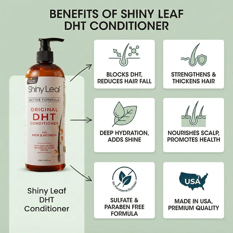 Shiny Leaf DHT Blocker Conditioner with Rosemary Leaf Oil for Hair Growth, Softer & Smoother Hair, Paraben & Sulfate Free, 16 oz - Image 3