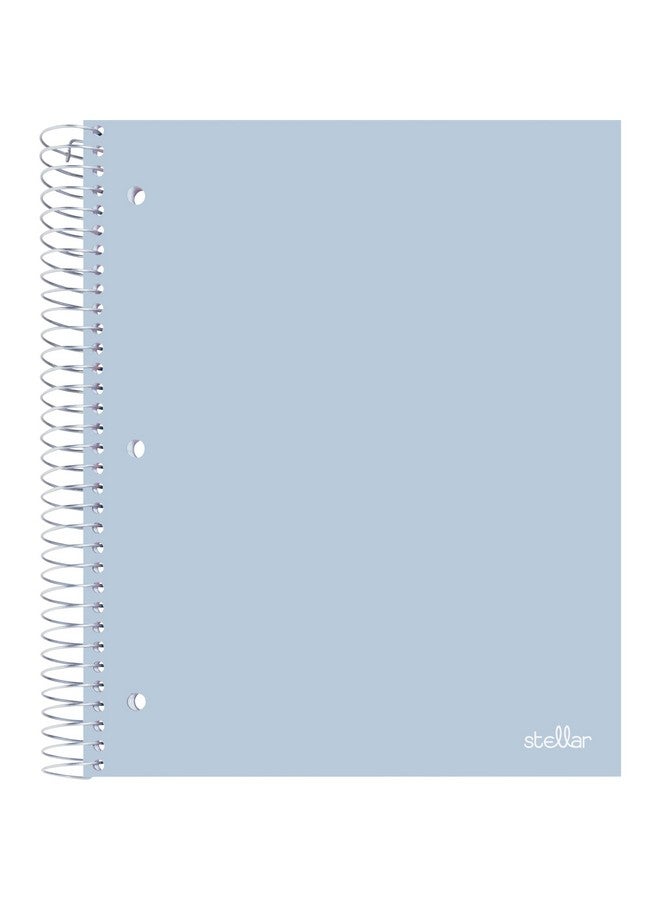 Office Depot ® Brand Stellar Poly Notebook, 8-1/2" X 11", 5 Subject, College Ruled, 200 Sheets, Baby Blue  - Image 1