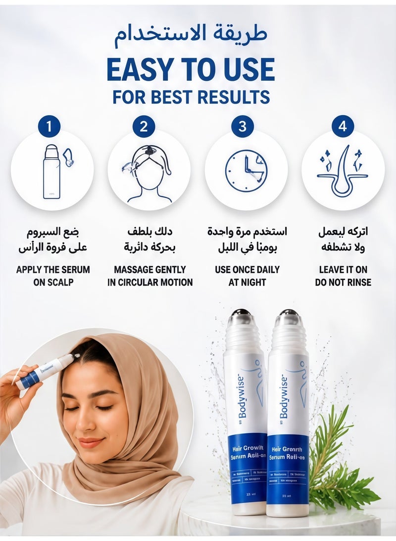 Bodywise 3% Redensyl & Rosemary Hair Growth Serum (Roll-on) | Single Bottle | 2% Anagain (2-pack) - Image 4