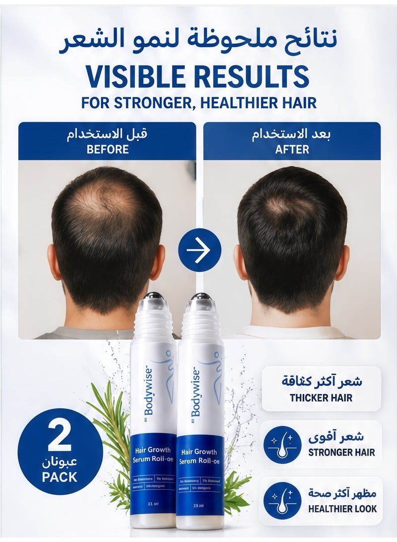 Bodywise 3% Redensyl & Rosemary Hair Growth Serum (Roll-on) | Single Bottle | 2% Anagain (2-pack) - Image 2
