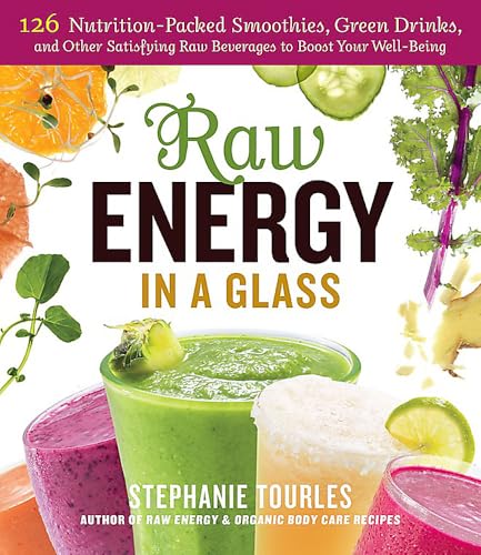 Raw Energy In A Glass