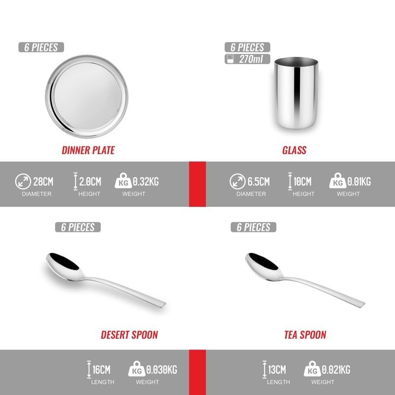 RJ kitchenware Store Dinner Set 36 PSC Premium Stainless Steel Dinner Set of 36 Pcs |22 Gauge | Kitchen Set for Home | Heavy Gauge |Long-Lasting Quality | Elegant Design | Silver Colour - Image 3