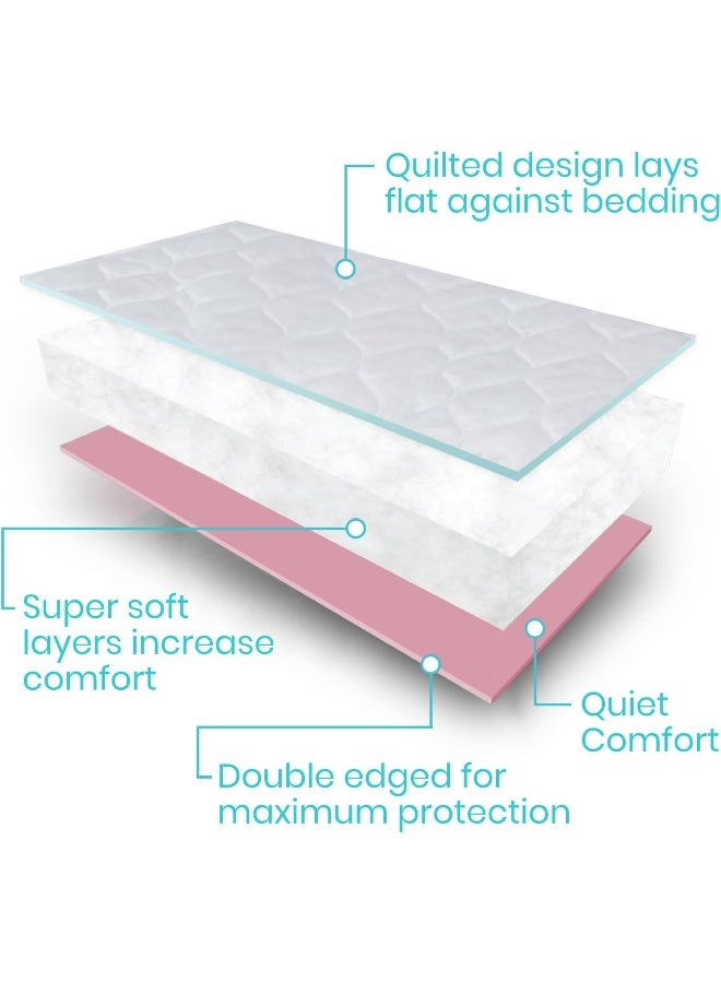 Vive Washable Incontinence Bed Pad - Heavy Duty, Waterproof Overnight Urinary Mattress Protector - Reusable Dry Bed Wetting Underpad (34" x 52", Pink) - Image 4