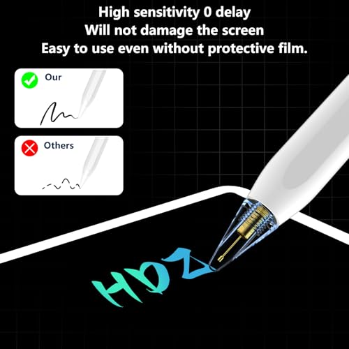 COO Stylus Pen for iPad, Button Fast Charging Pencil with Digit Indicator Light capacitive Pen (White) - Image 3