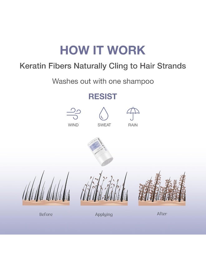 BosleyMD Strength Hair Thickening Fibers - Image 4