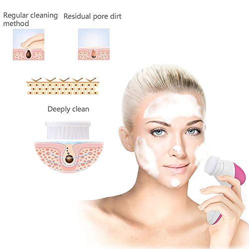 Lilium Gold Face & Body Scrub & Multifunction 5in1 Massager (250g) - Image 4