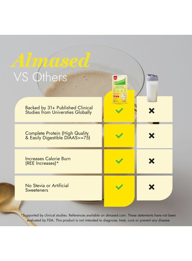 ALMASED Meal Replacement Shake - Low-Glycemic High Plant Base Protein Powder- Nutritional Weight Health Support Supplement - Original Flavor - 17.6 oz - Image 3