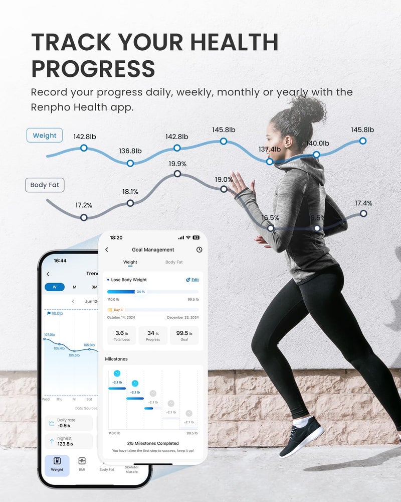 RENPHO RENPHO Body Fat Scale, FSA HSA Eligible Smart Scale with Large Colored VA Display, Digital Bathroom Weighing Machine, BMI Scale, Accurate Body Composition Monitor with Bluetooth App, 400lbs, Elis 1  - Image 4